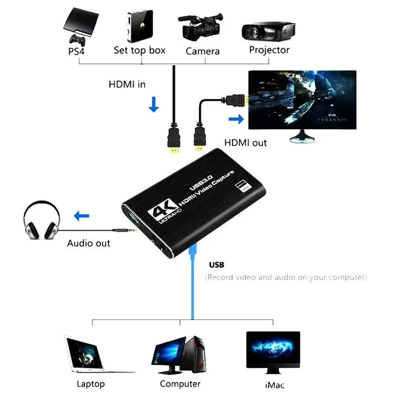 4K USB 3.0 Video Capture Card, - Capture Card 4K Hdmi 评论和价格