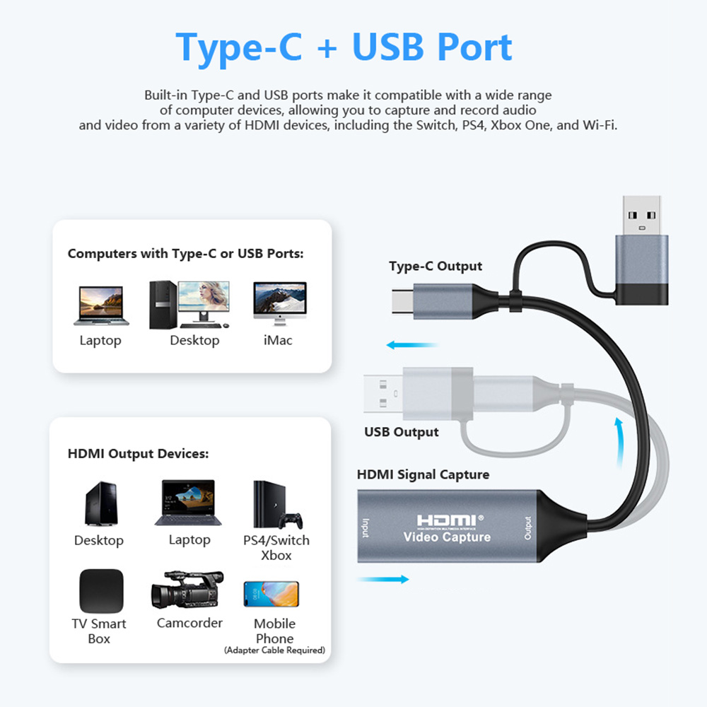 4K 2 in 1 USB 2.0 Video Captur - Capture Card 4K Hdmi 评论和价格