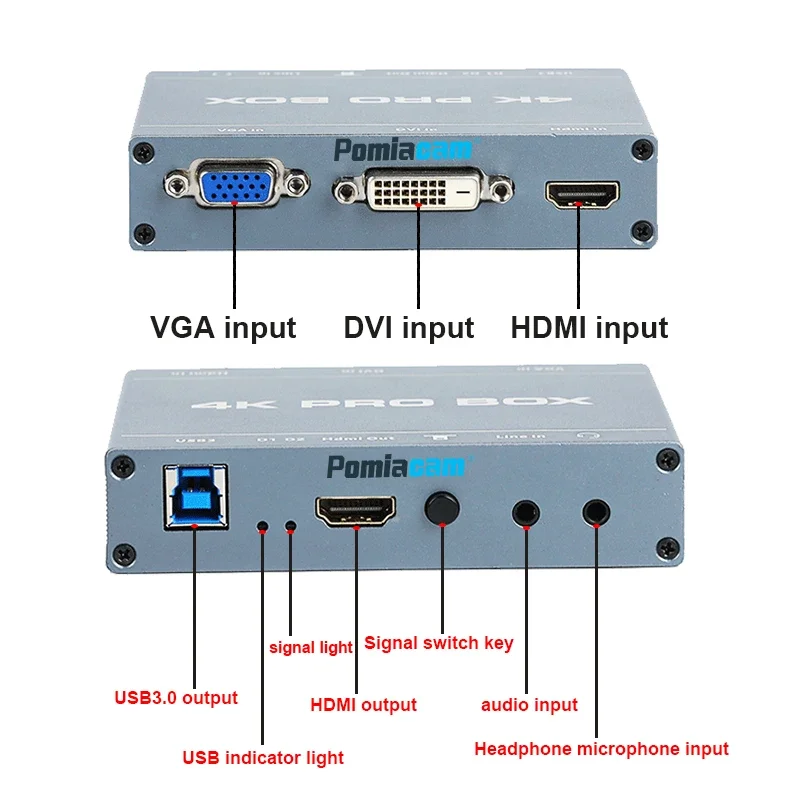 4K PRO BOX DVI HDMI VGA To USB - Capture Card 4K Hdmi 评论和价格