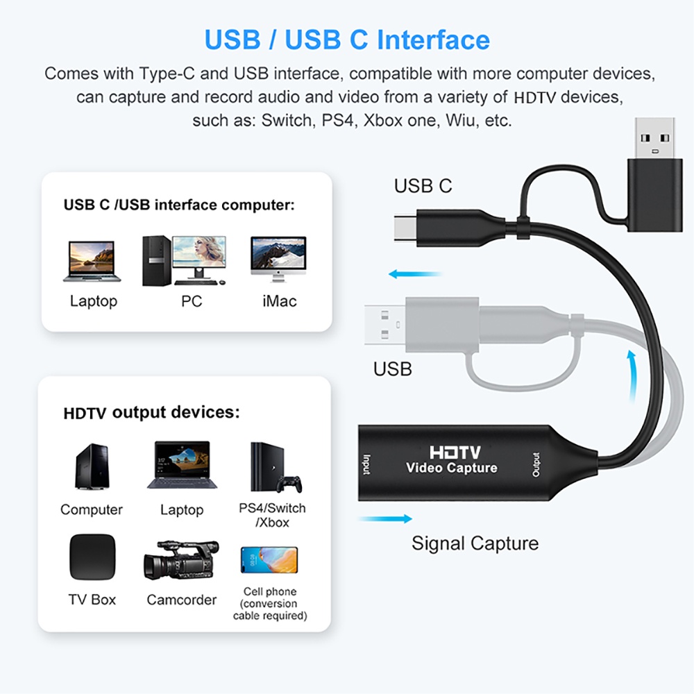 2 in 1 USB 3.0 Video Capture C - Capture Card 4K Hdmi 评论和价格