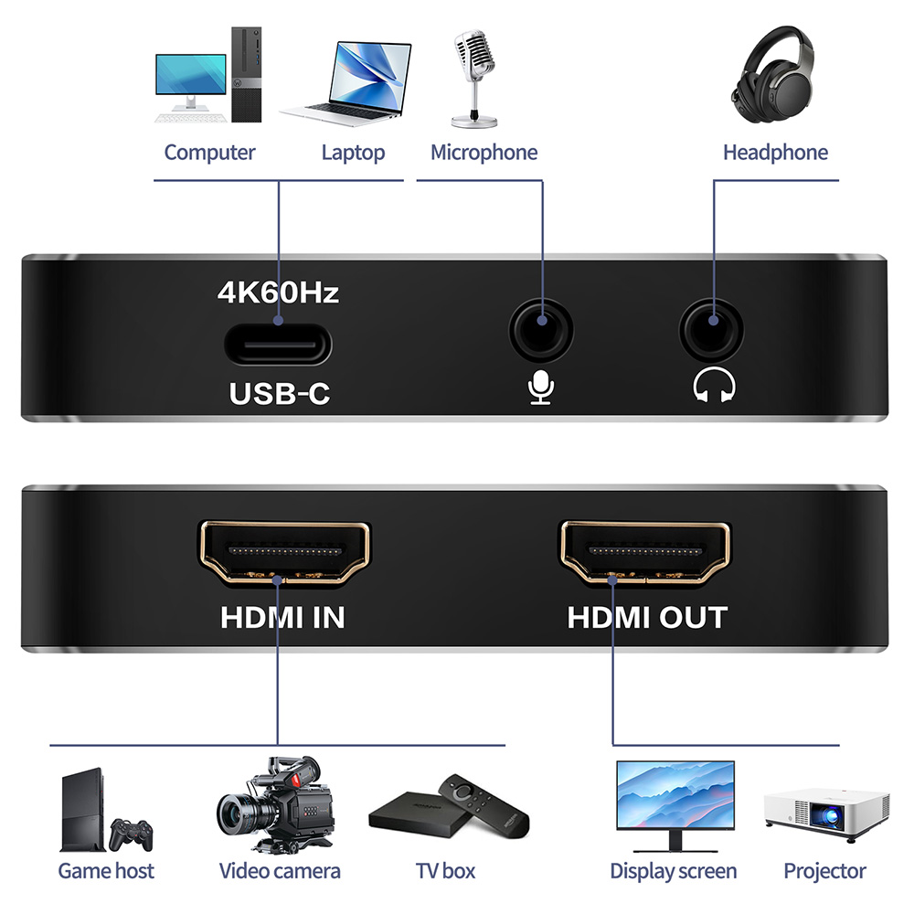 Video Capture Card Compatible  - Capture Card 4K Hdmi 评论和价格