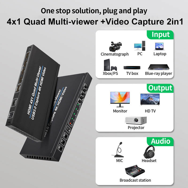 4K 4x1 HDMI Multiviewer with U - Capture Card 4K Hdmi 评论和价格