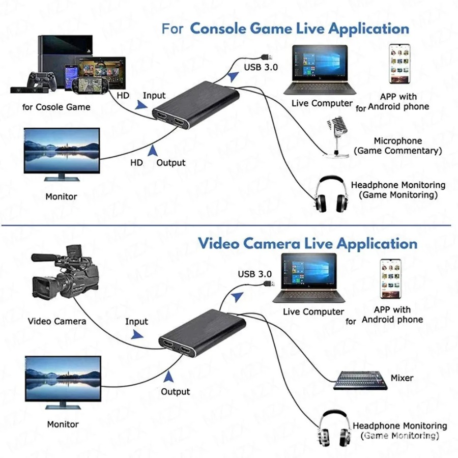 4K USB 3.0 Video Capture Card  - Capture Card 4K Hdmi 评论和价格