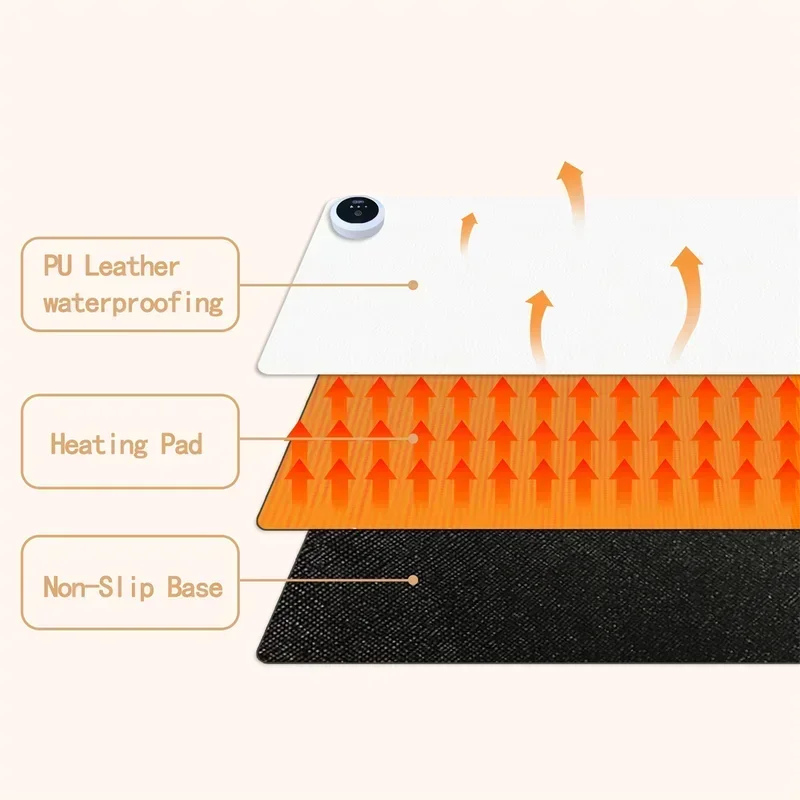 Extra Large Heated Desk Pad El - Esports Gaming Desk 评论和价格